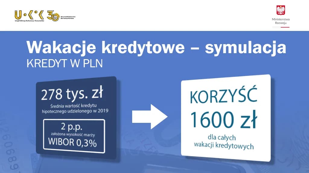 Wakacje kredytowe kiedy senat - kluczowe daty i co musisz wiedzieć