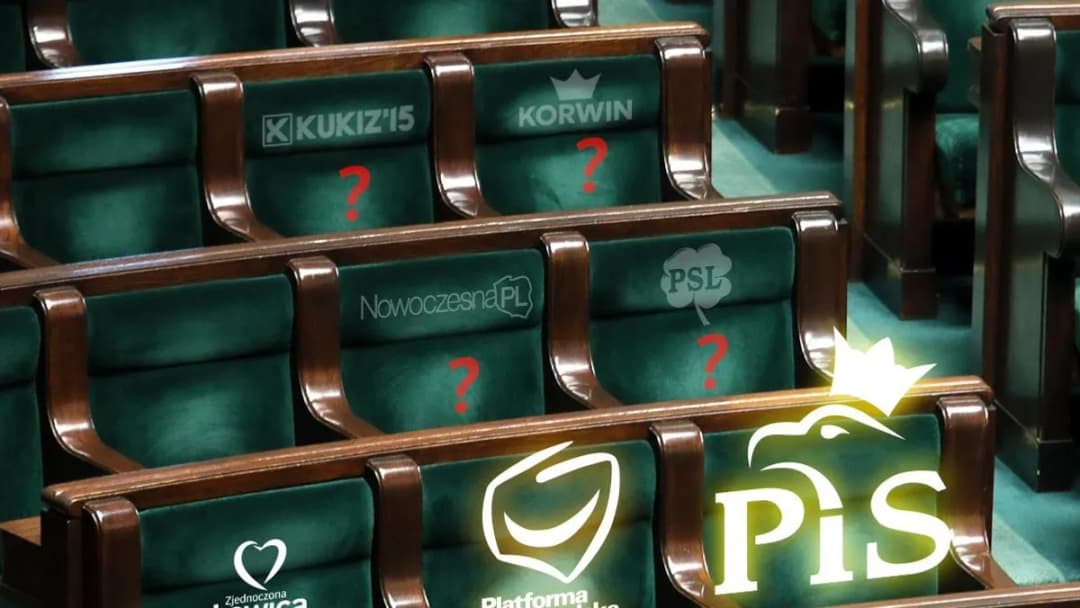 Ile jest partii w sejmie? Zaskakujące fakty o polskiej polityce