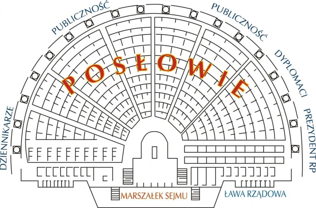 Kogo powołuje sejm za zgodą senatu? Poznaj kluczowe stanowiska i proces